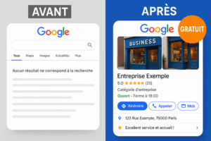 Comparaison avant-après Google Business Profile : entreprise invisible vs fiche optimisée avec 5 étoiles, avis et informations complètes
